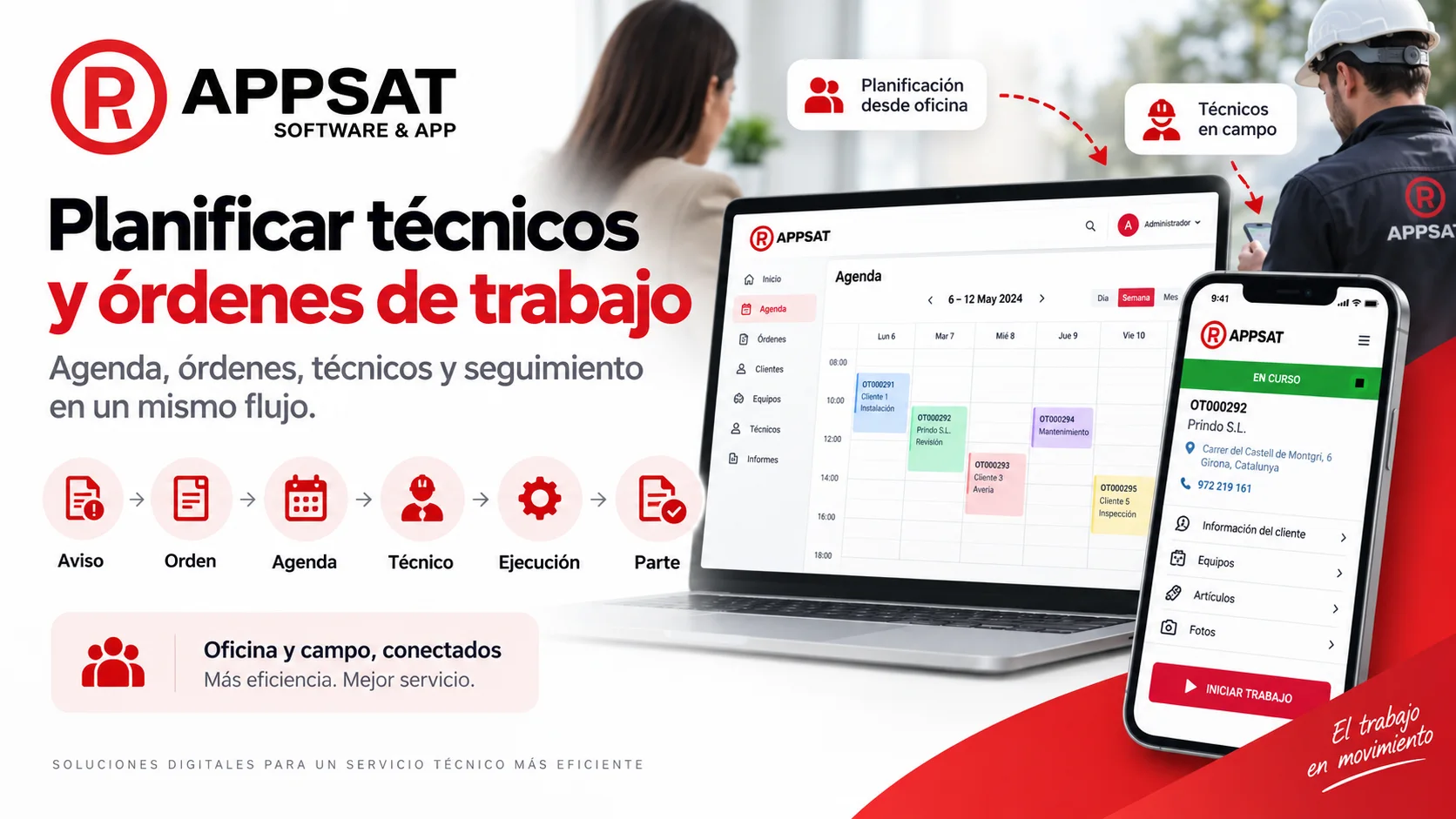 Planificación de técnicos y órdenes de trabajo con AppSat desde oficina y app móvil