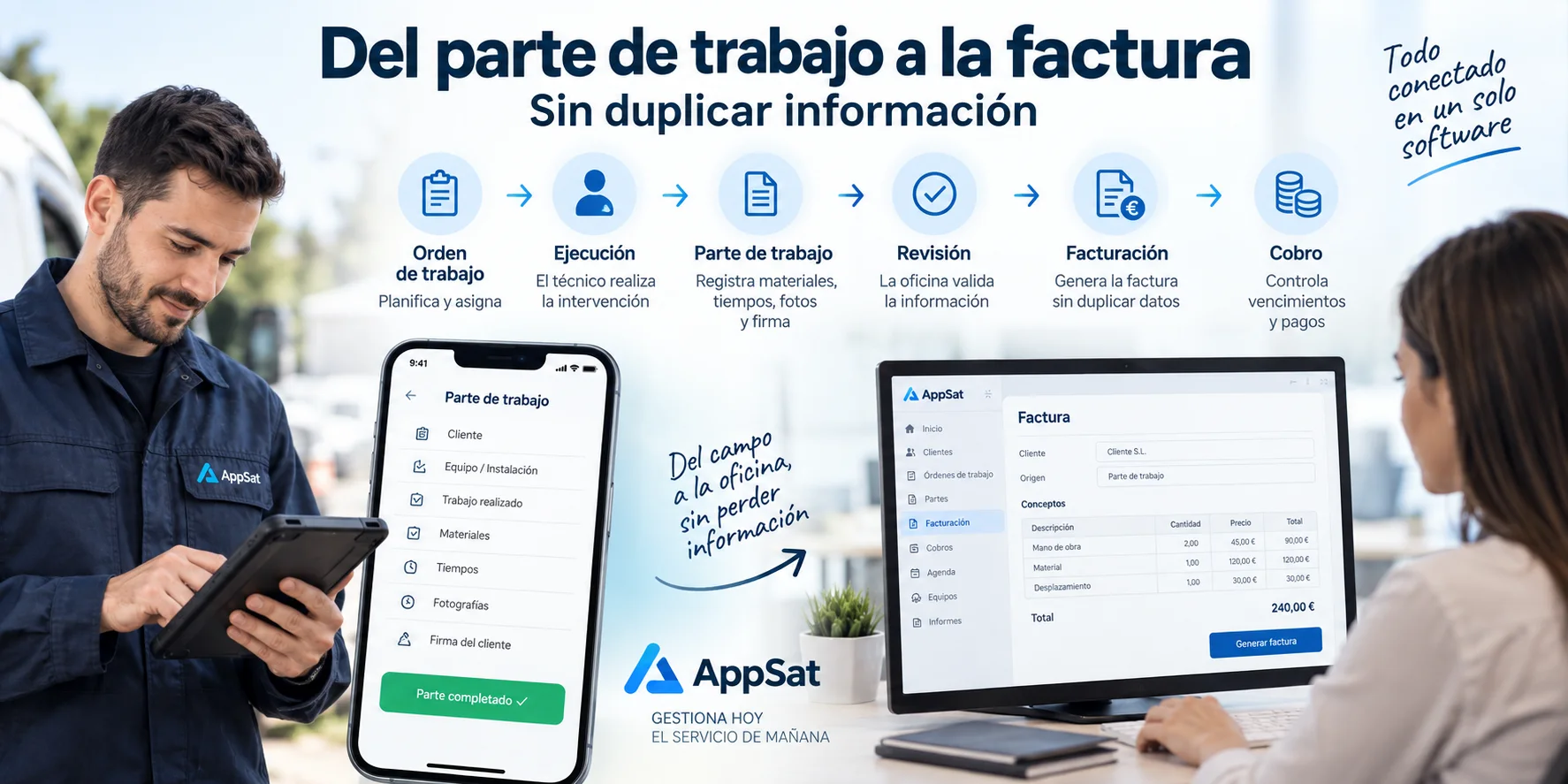 Del parte de trabajo a la factura con AppSat: orden, ejecución, revisión, facturación y cobro
