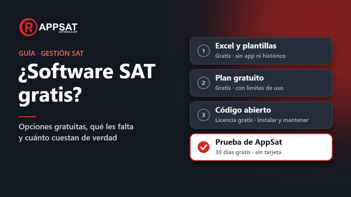 ¿Software SAT gratis? Opciones gratuitas, qué les falta y cuánto cuestan