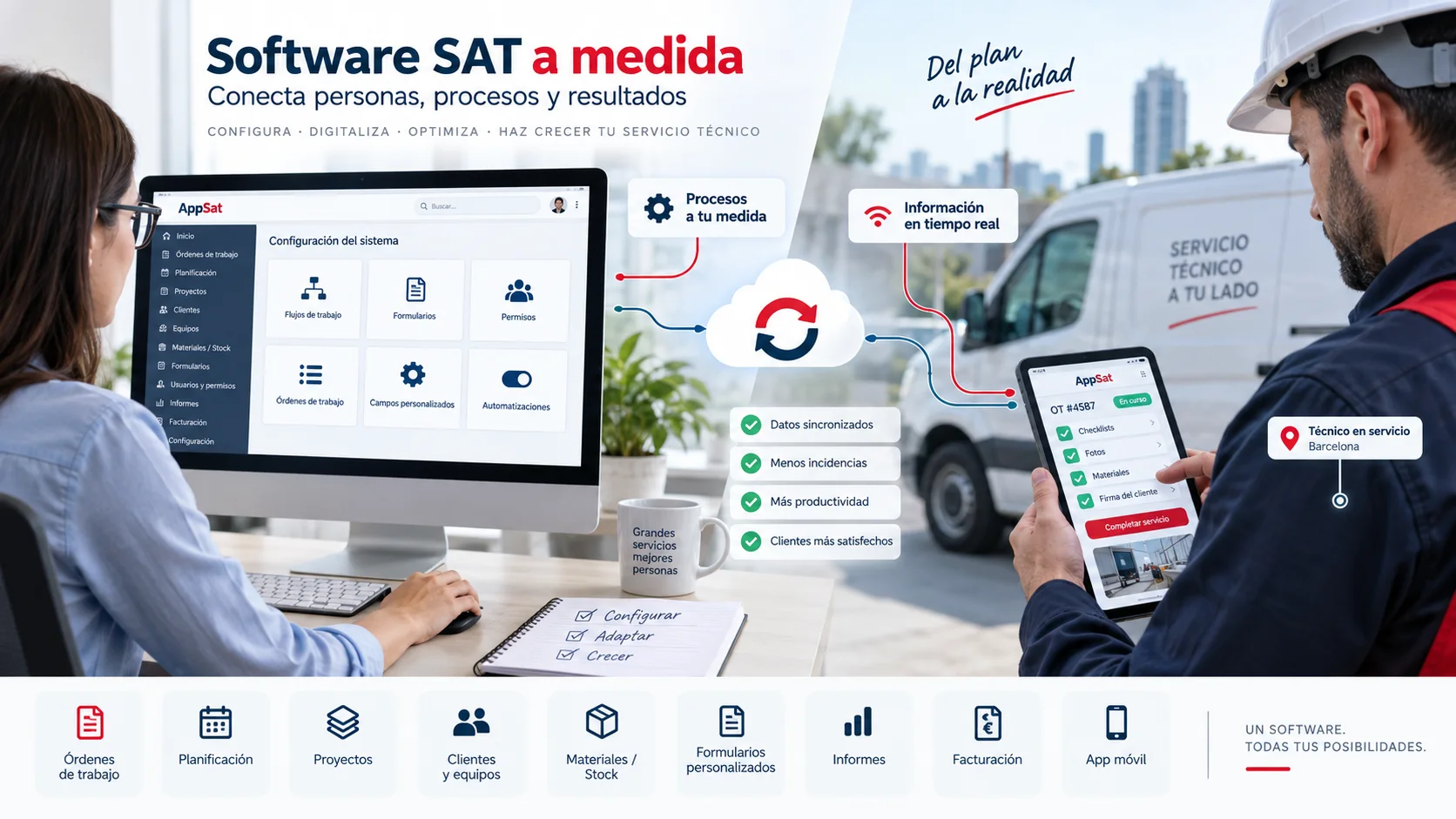 Software SAT a medida: cómo adaptar AppSat a la forma de trabajar de tu empresa