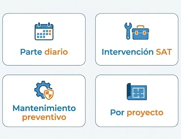 Qué es un parte de trabajo: guía completa para empresas SAT 2 Diferencia entre orden de trabajo y parte de trabajo en el flujo de una intervención