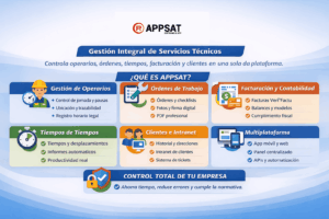 Appsat software gestion empresas