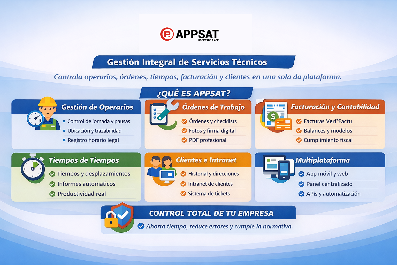 AppSat: el software de gestión para empresas de servicios técnicos que lo controla todo
